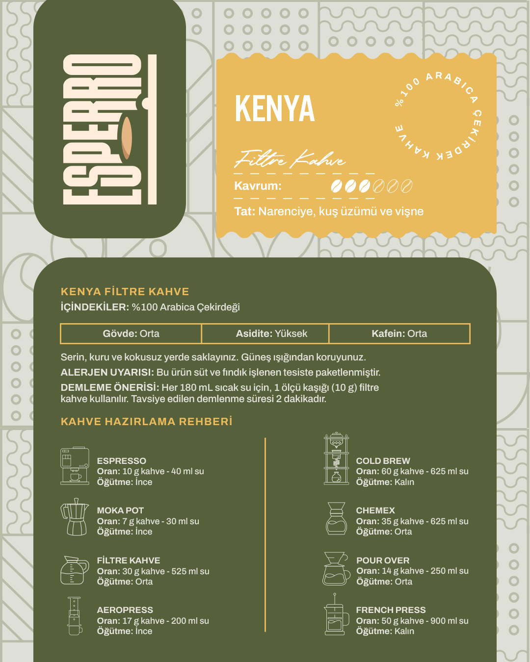 Kenia AA 500 q